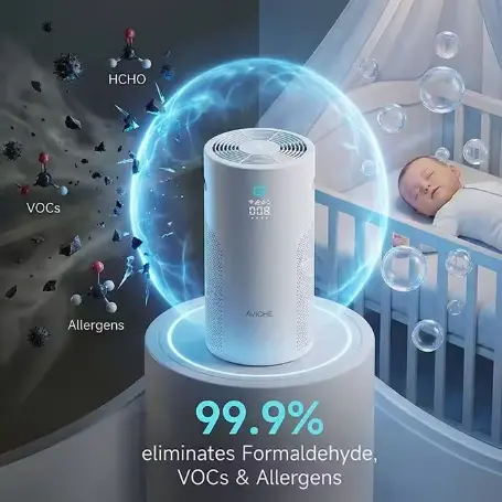 Glantóir Purifier Aeir Mini Inaistrithe